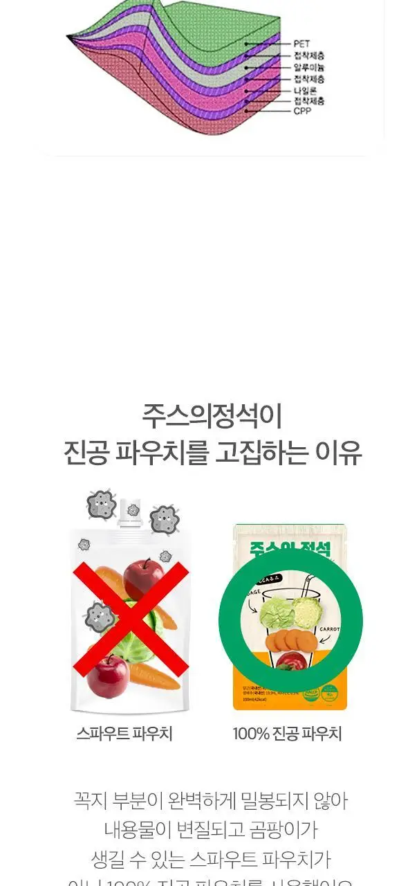 [NEW]주스의정석 ABC/CCA/양배추사과즙 100ml 3종 택1 상세페이지 55